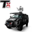 Vehicle Mounted UAV Counter System In Vehicle Operable Surveillance Anti Drone Shield Device