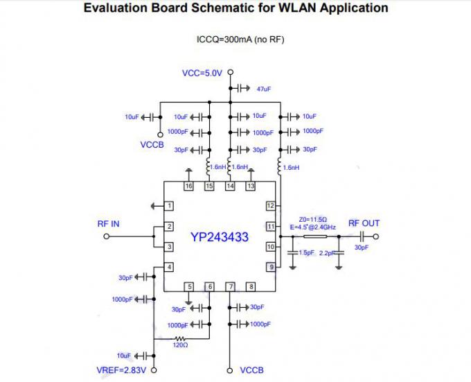 High Linearity RF Amplifier 1.8GHz 2.8GHz Frequency 320mA Operation
