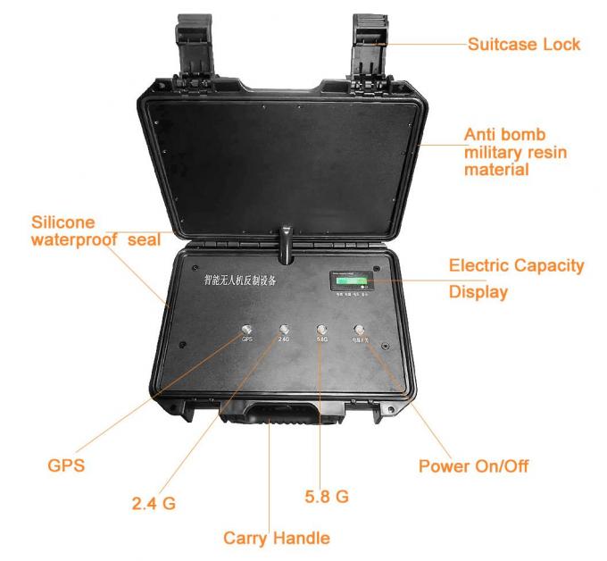 GPS 5.8G 1500m UAS Drone Jamming System For UAV Interpreter 2