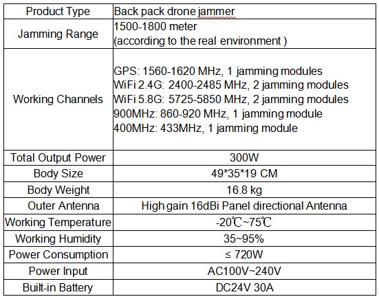 Shield Range 1000-1800 Meters Anti UAV Jammer Backpack Drone Signal Jammer