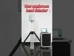 The  Actual use scenarios